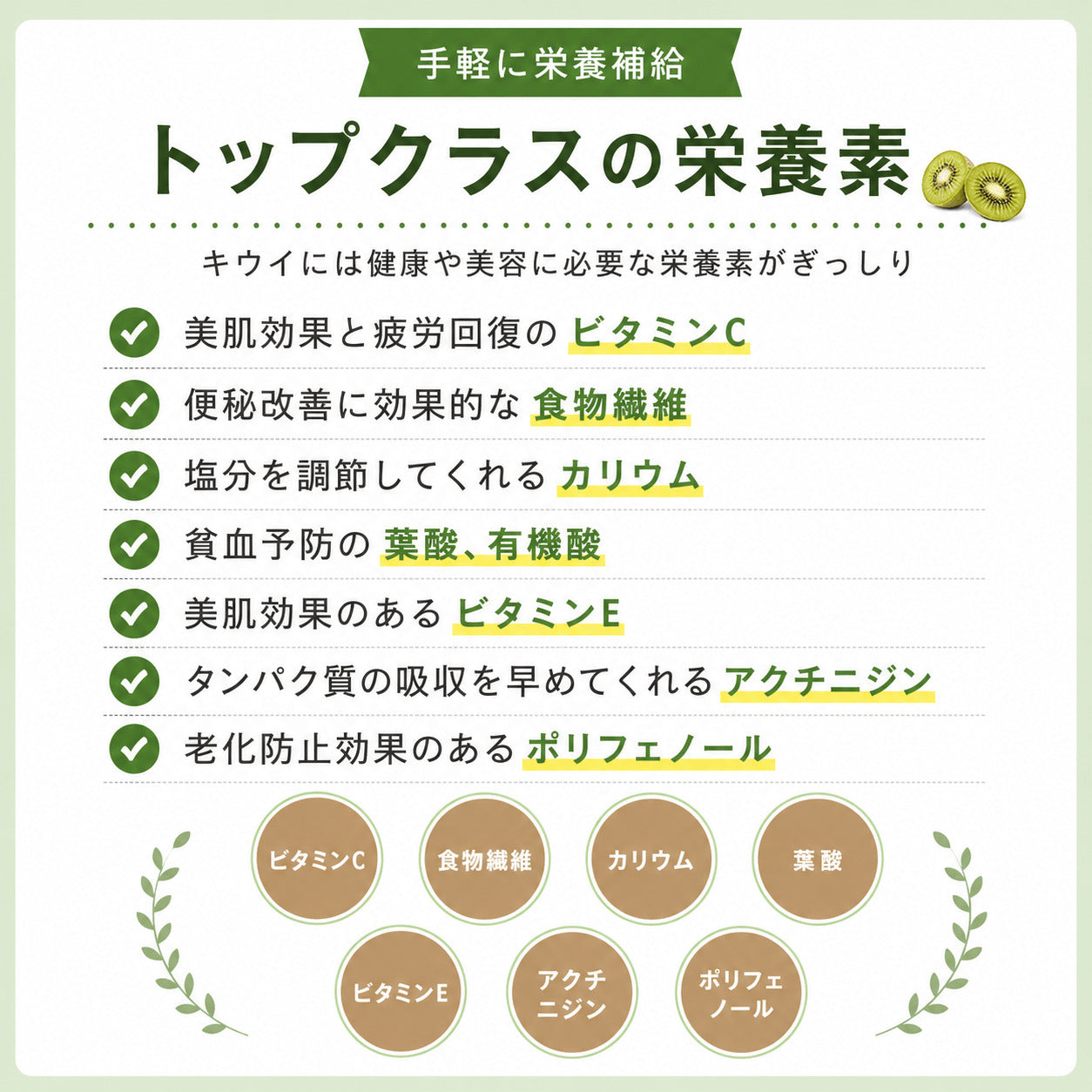 キウイフルーツ