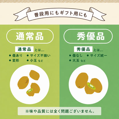 キウイフルーツ