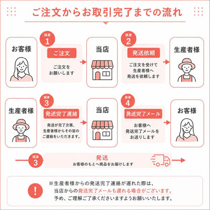 極早生